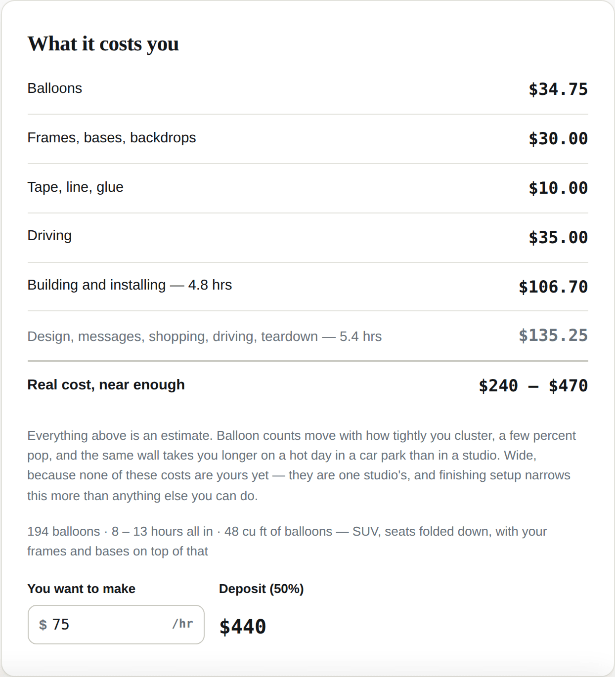 A cost breakdown panel showing balloons, frames, driving and labour